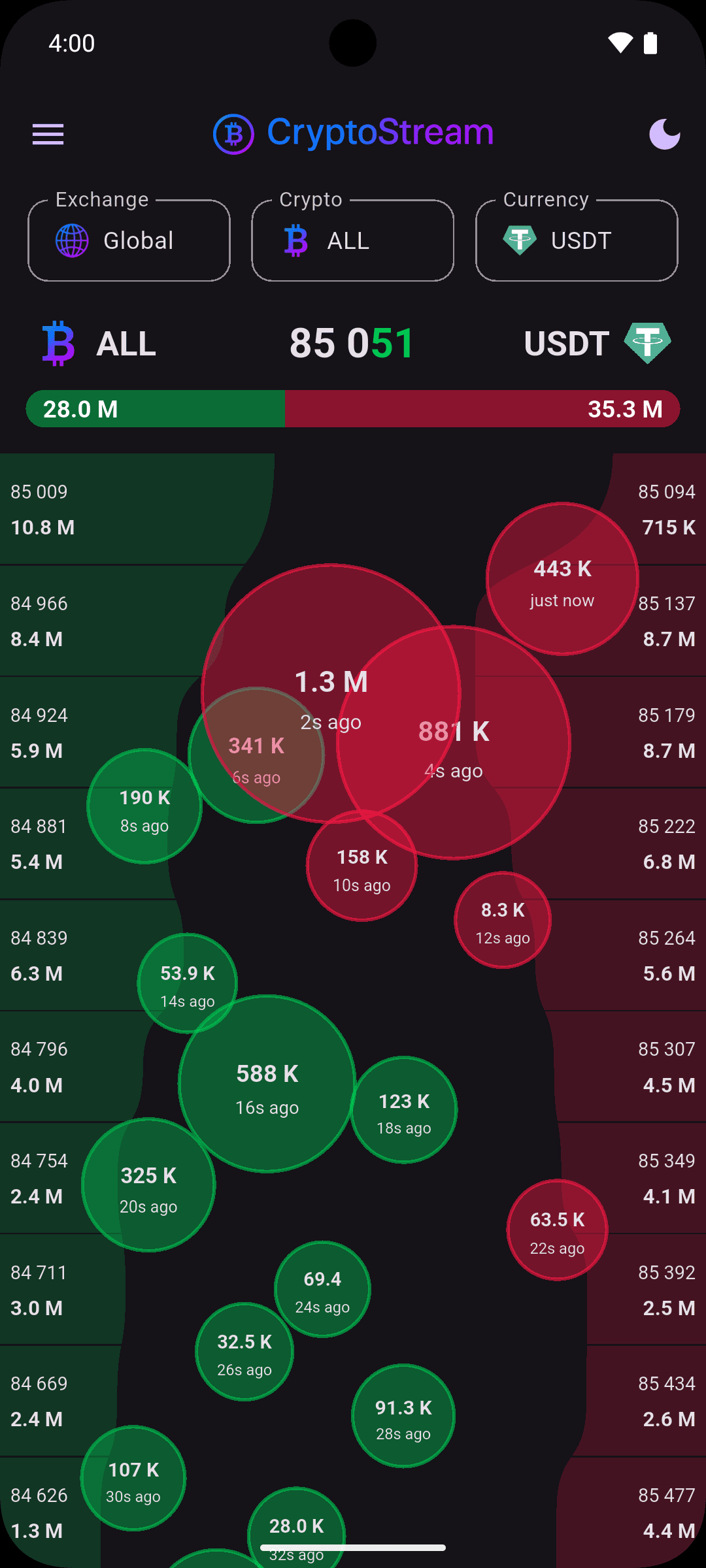 Trades View - Dark Theme