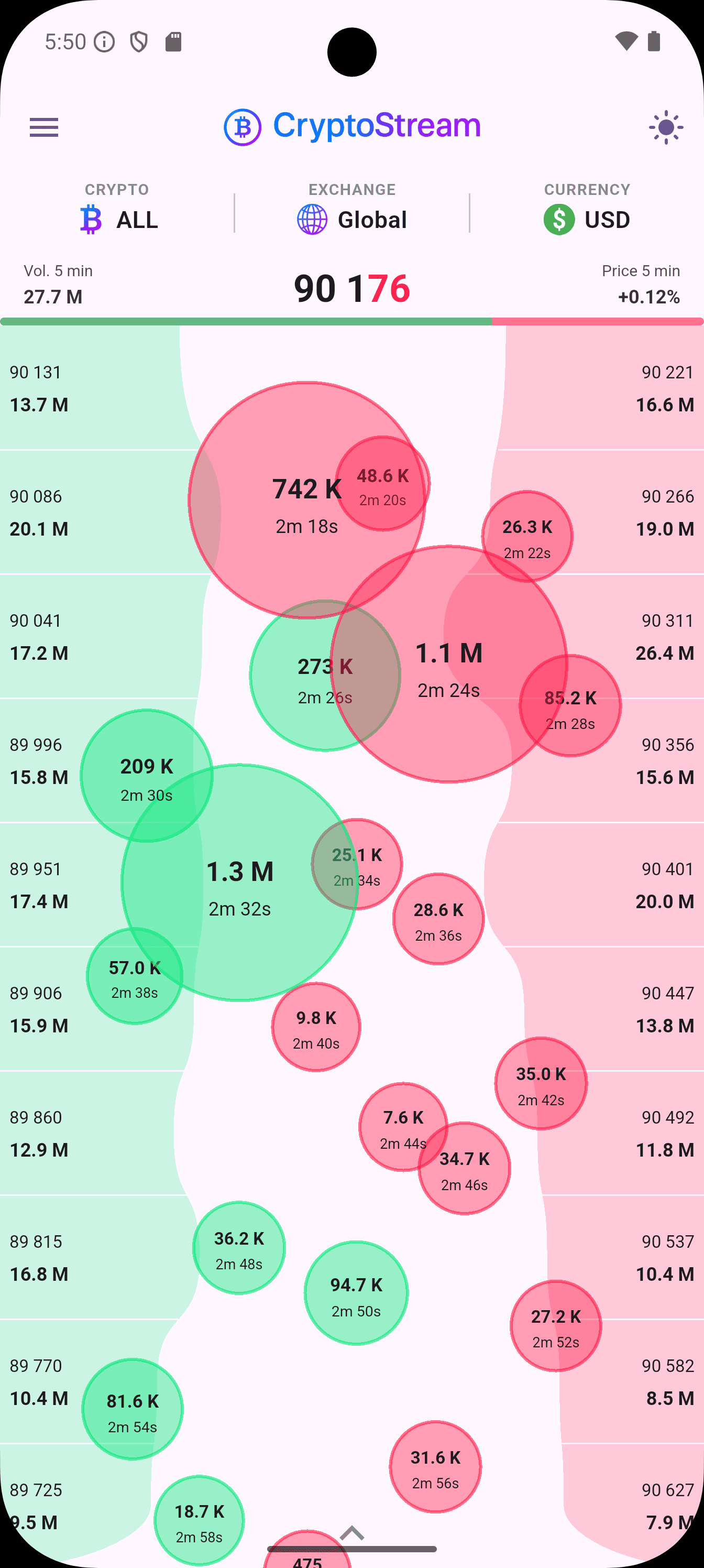 Trades View - Light Theme