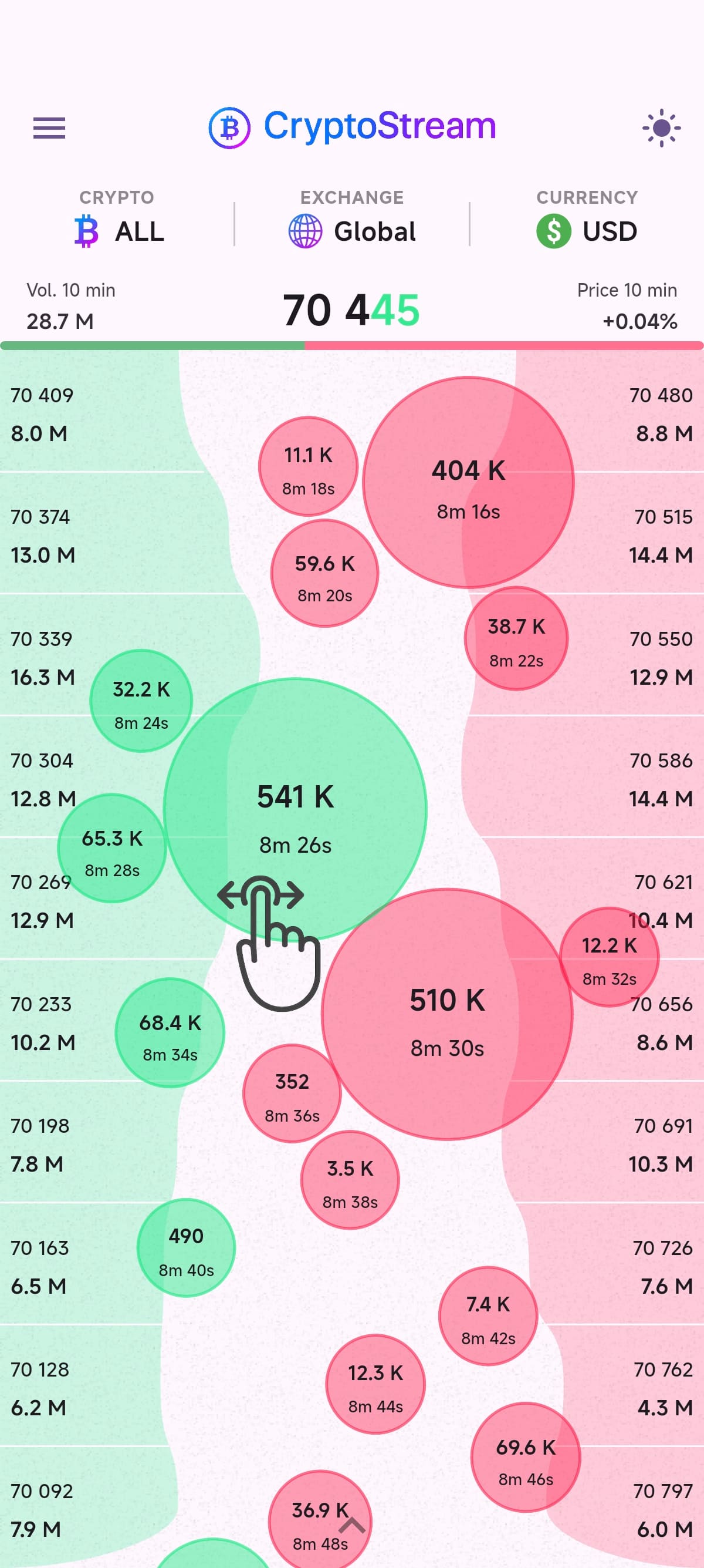 Trades View - Light Theme