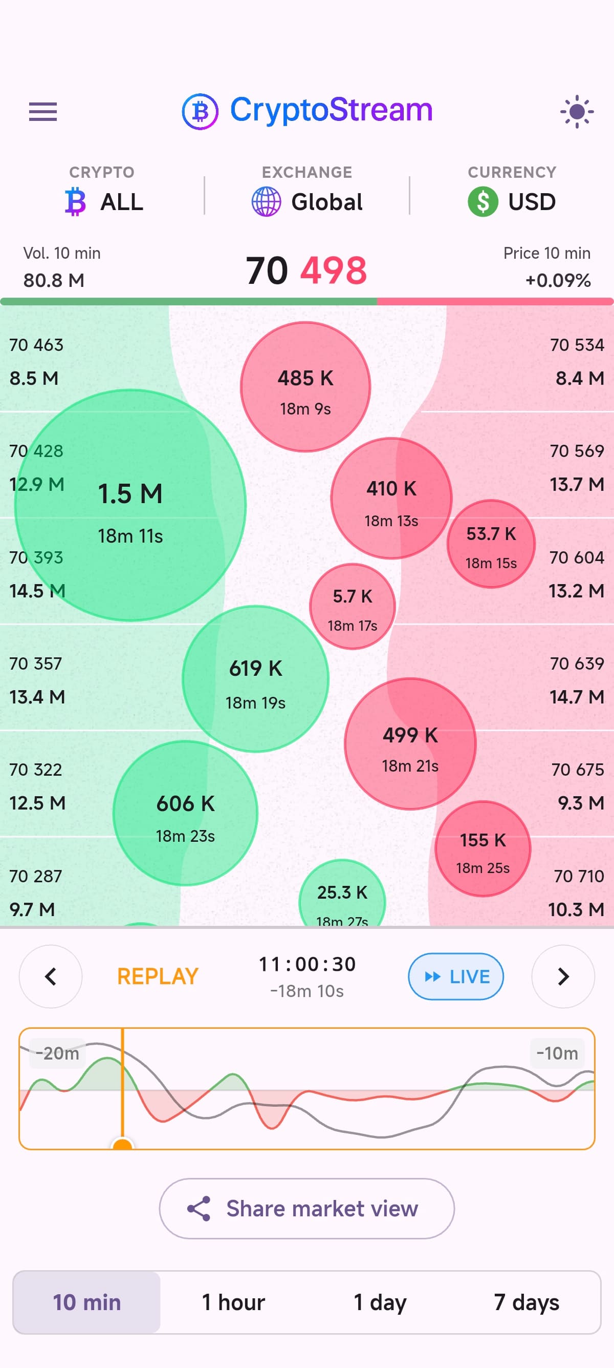 Replay - Light Theme