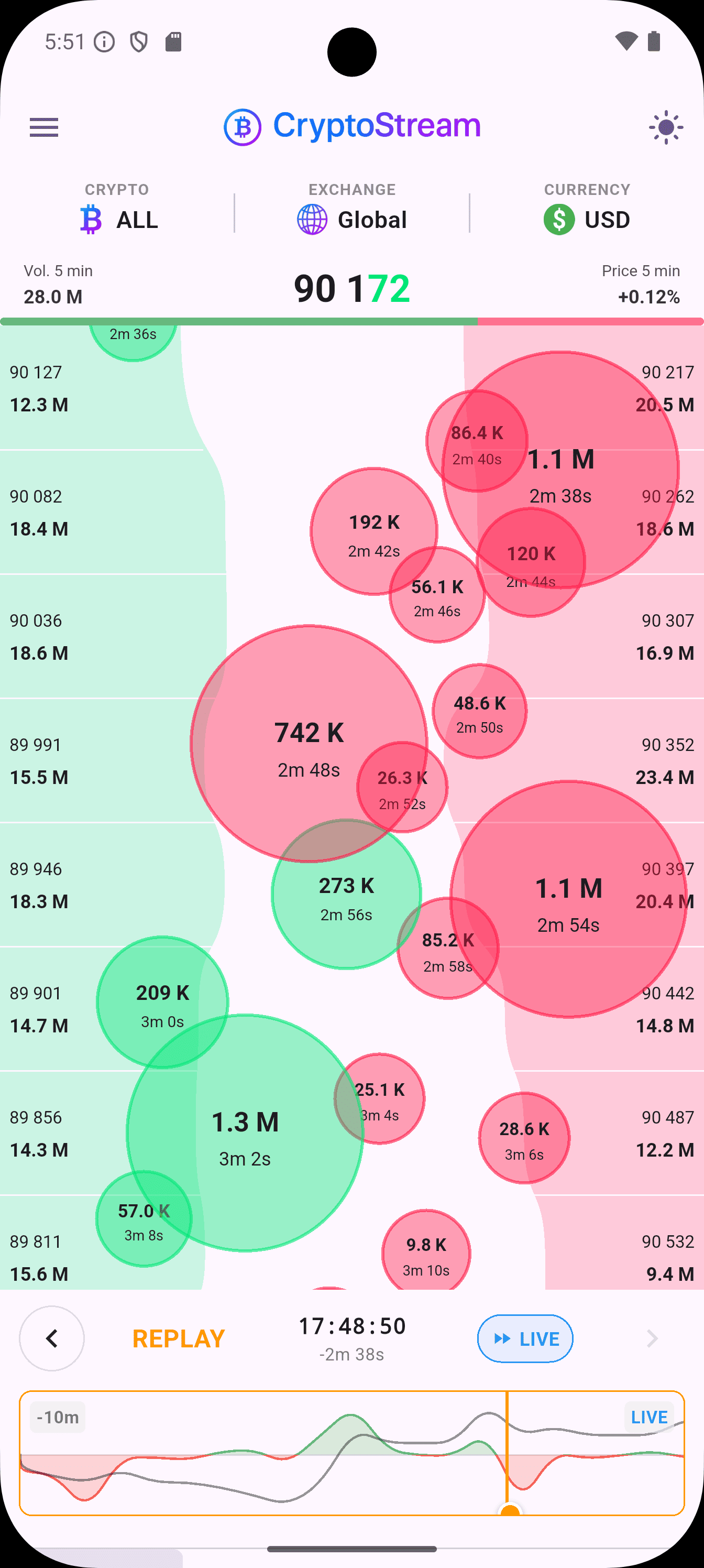 Replay - Light Theme