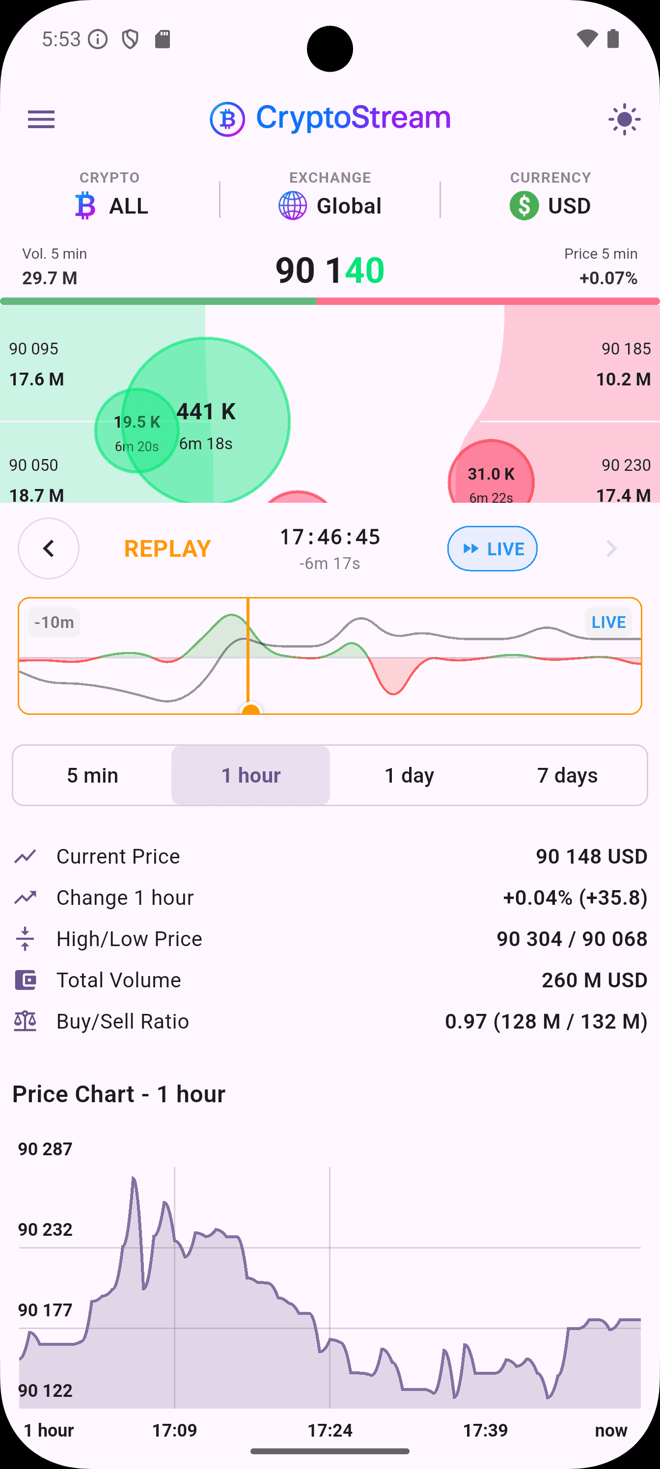 Graph View - Light Theme