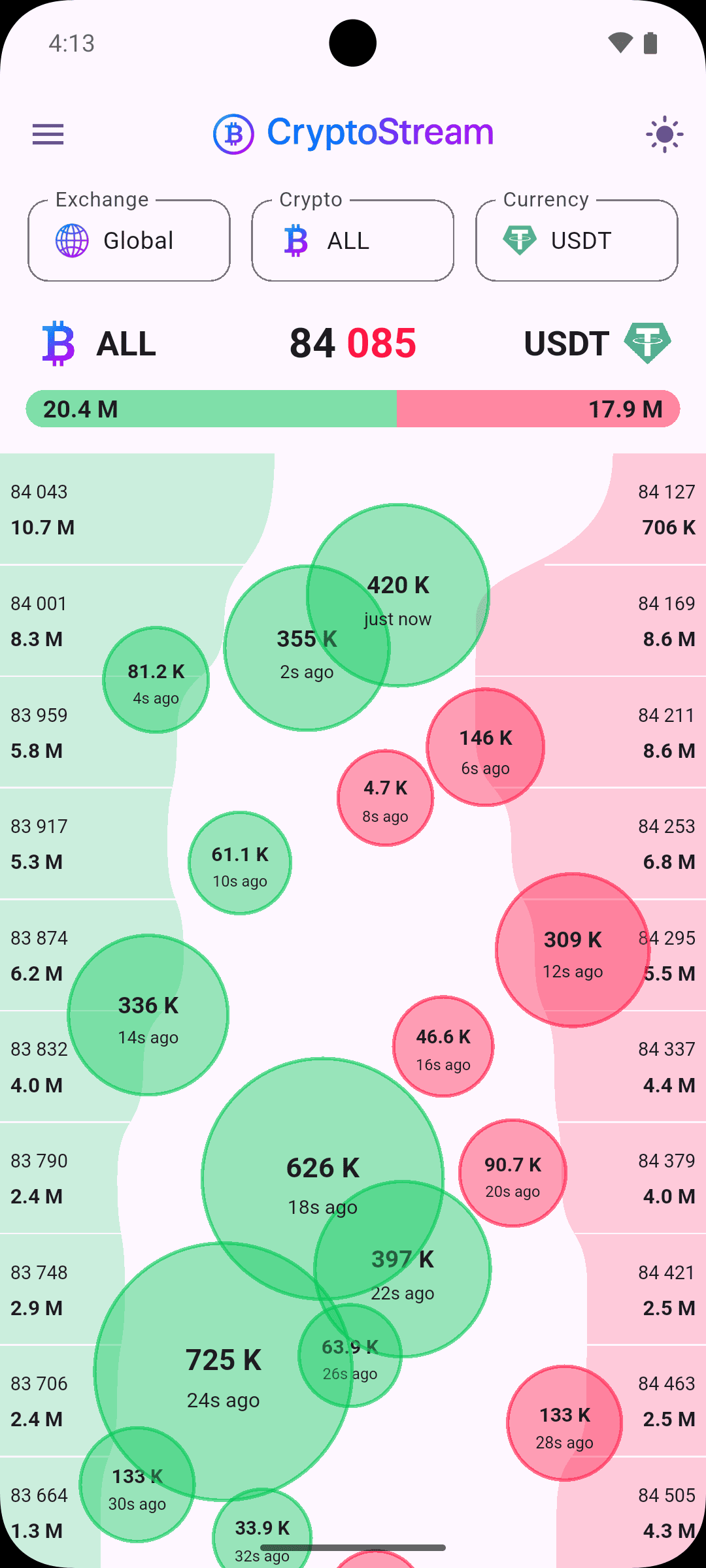 Trades View - Light Theme